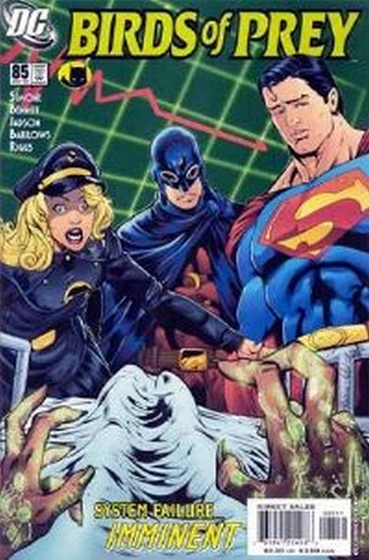 Cover of Birds of Prey (Vol 1) #85. One of 250,000 Vintage American Comics on sale from Krypton!